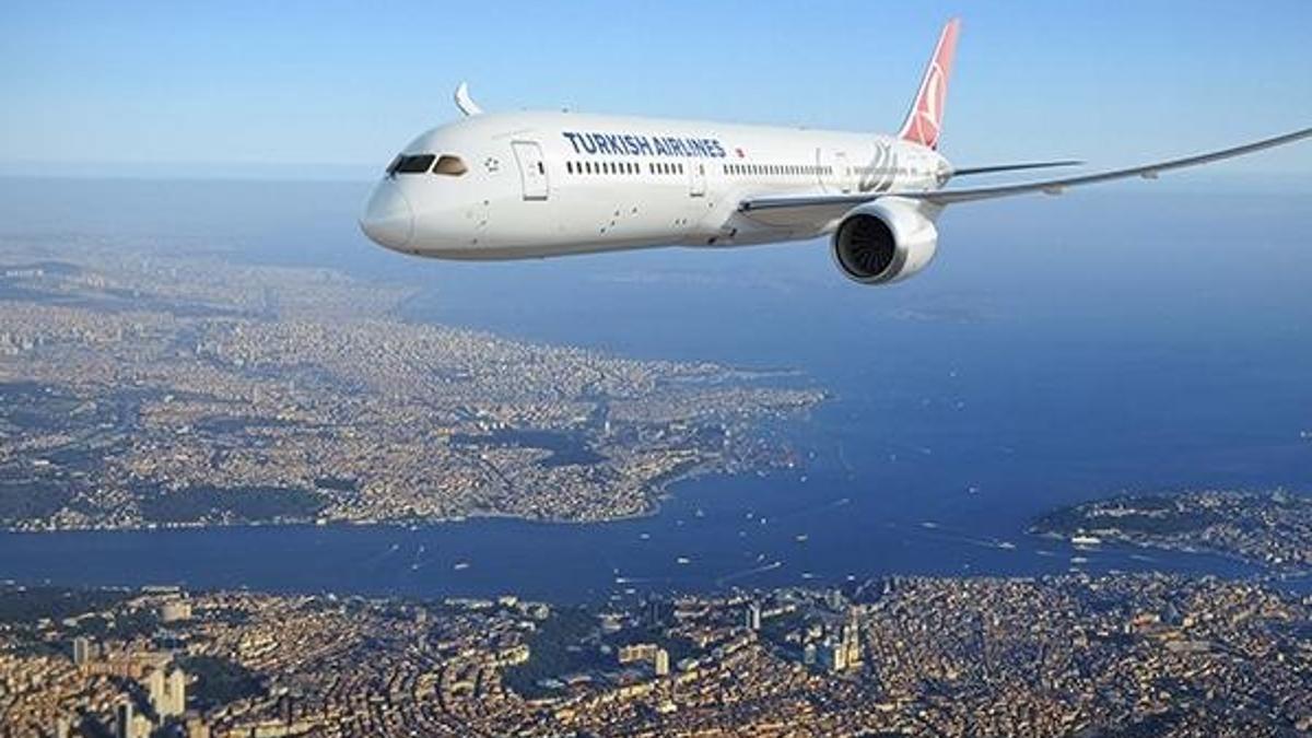Türk Hava Yolları'nın 2020 raporu