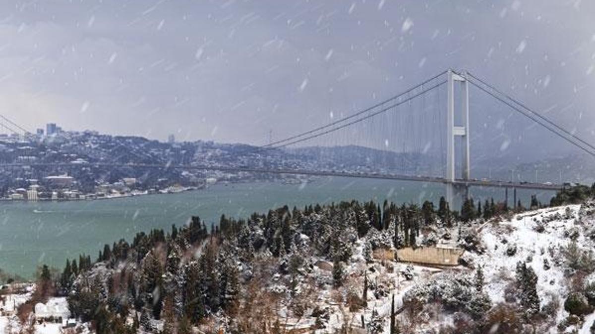 İstanbul için kritik kar uyarısı! İlçeler tek tek açıklandı...
