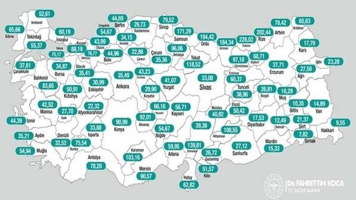 İllerdeki vaka sayıları: Sağlık Bakanı illerdeki en çok artan ve azalan vaka sayılarını paylaştı! İl bazında vaka sayıları…