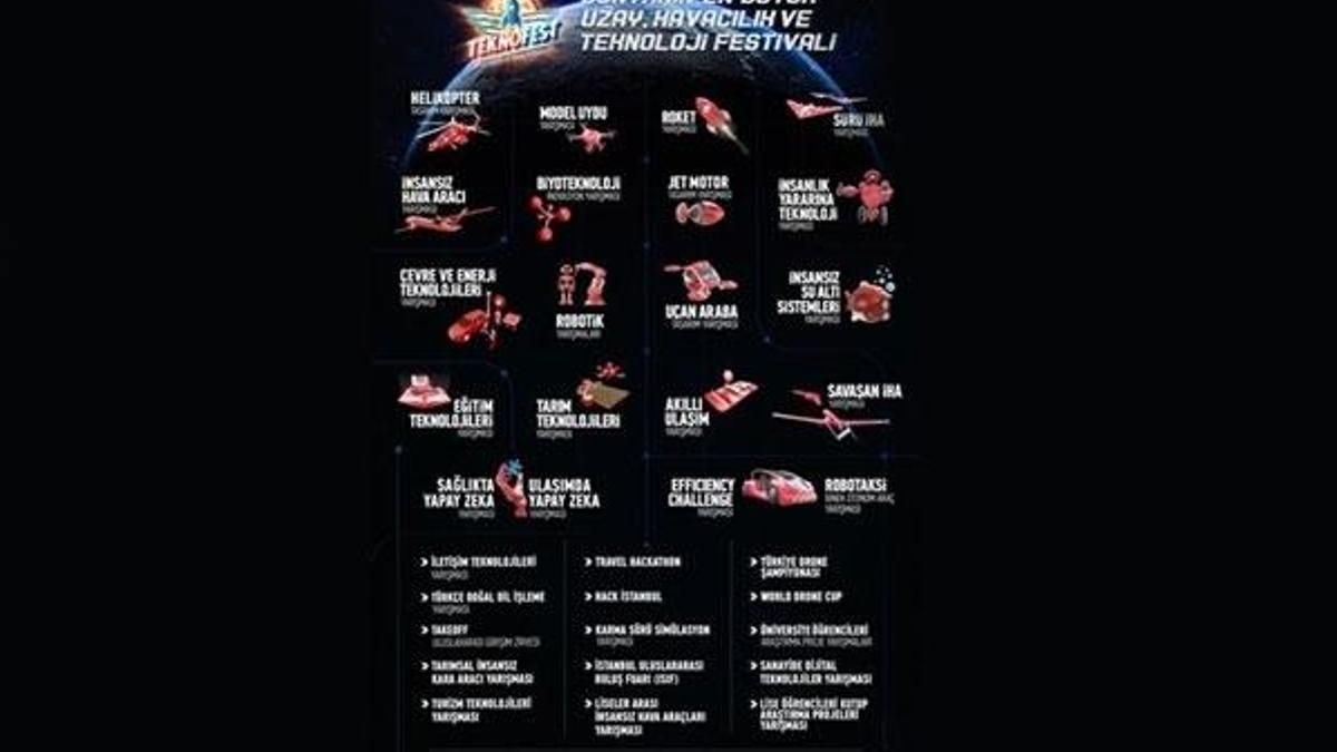 TEKNOFEST Tarım Teknolojileri Yarışması'na başvurular sürüyor