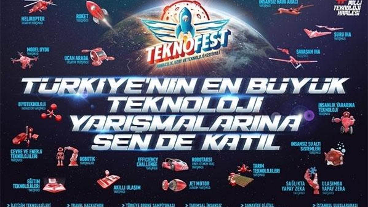 TEKNOFEST 2021 bir dünya rekoru daha kırdı!