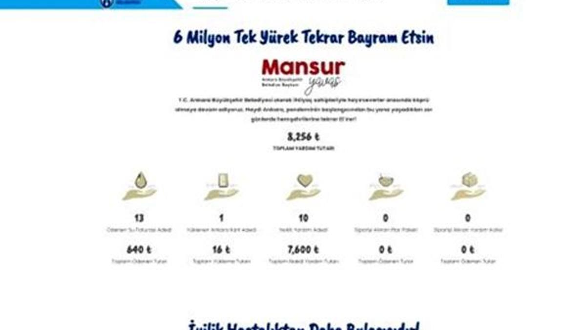 6 milyon tek yürek kampanyası yeniden başladı! Ankara tek yürek yardım kampanyasına nasıl destek verilir?