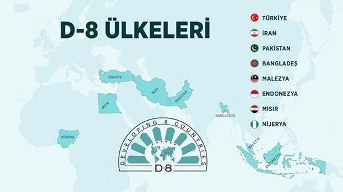 D-8 10 Yıllık Yol Haritası kabul edildi