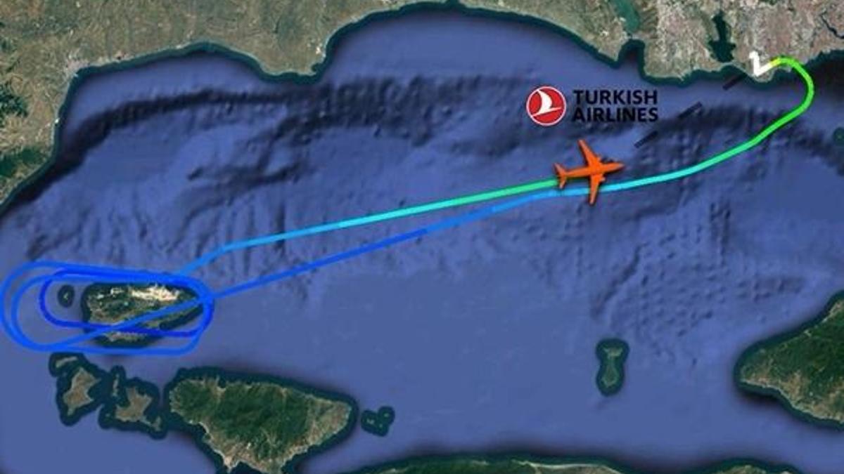 THY'nin ilk '737 Max' uçağı 2 yıldan sonra yeniden havalandı