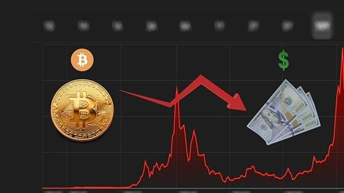 Bitcoin'de her şey terse döndü! Resmen çakıldı...