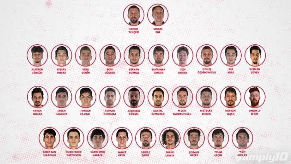 İşte A Milli Erkek Basketbol Takımımız'ın kadrosu belli oldu