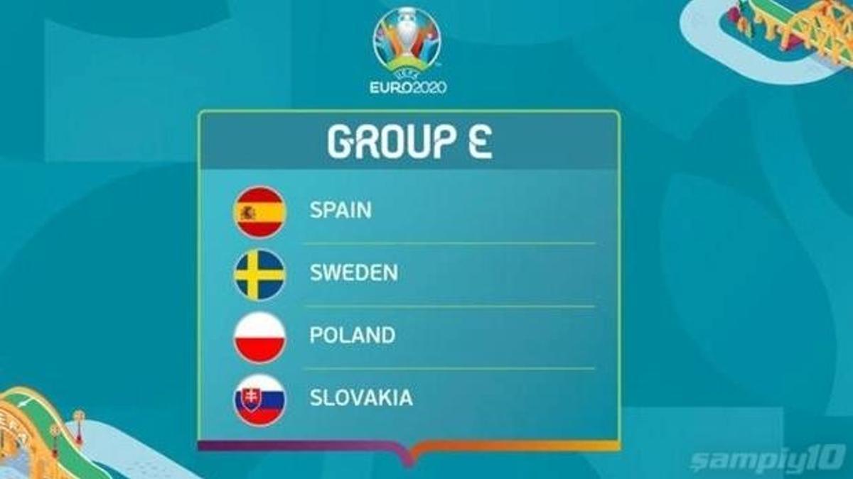EURO 2020'de E Grubu'na dair tüm bilgiler