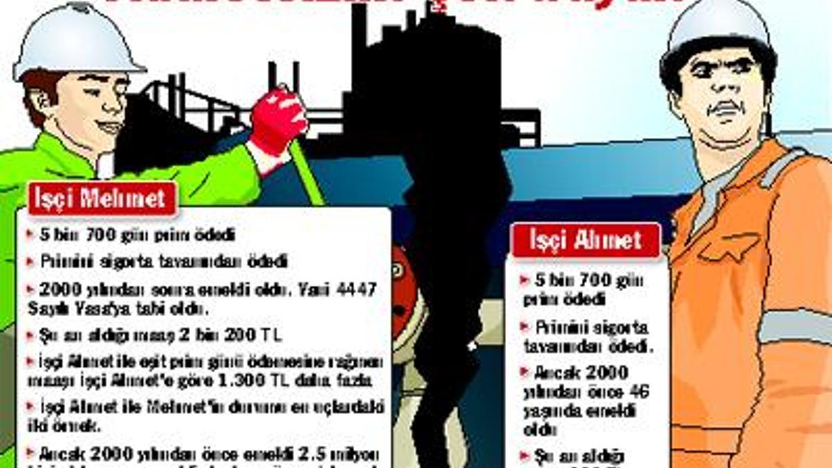 İşçi Ahmet’e seyyanen zam yapılıp, kısmi eşitlik sağlanacak!