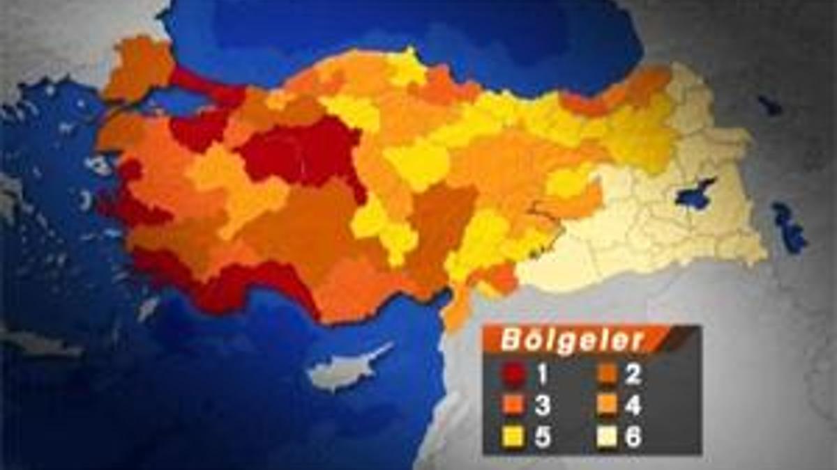 Başbakan yeni teşvik sistemini açıkladı