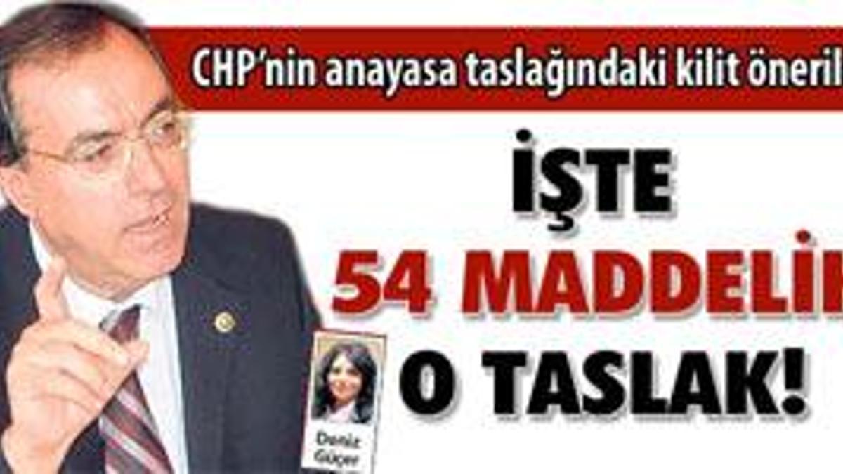 AKP’den sürpriz hamle