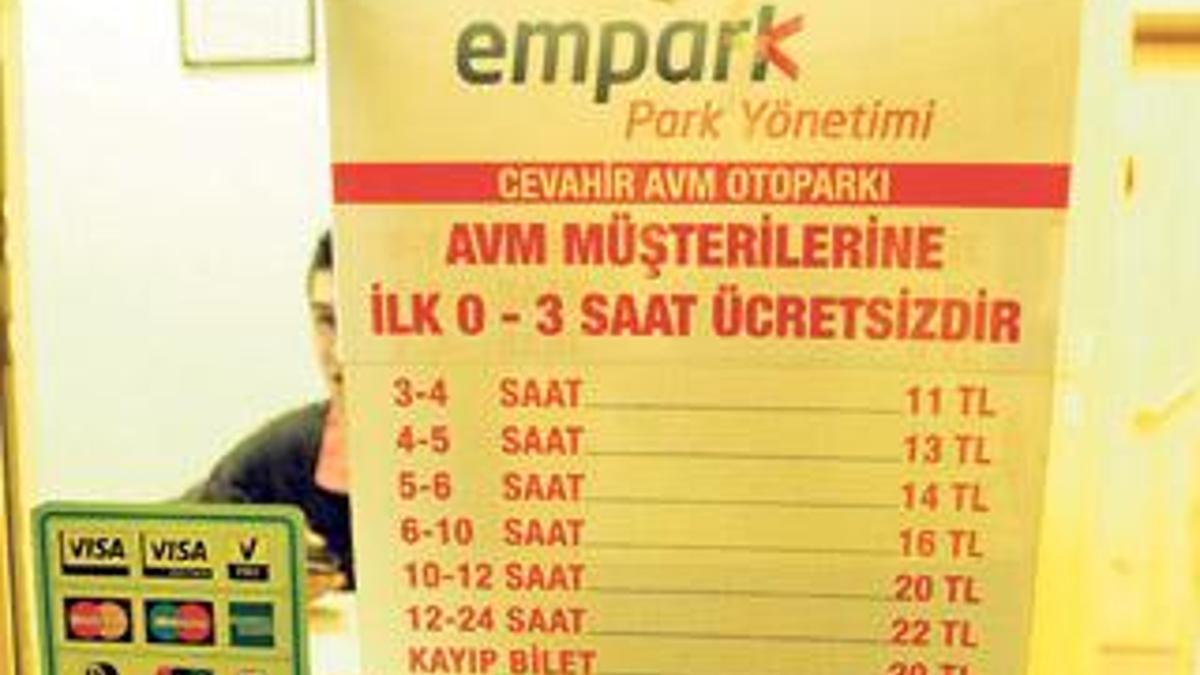 AVM'lerde park kavgası