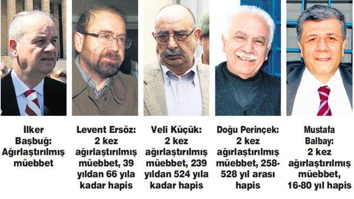‘Asrın davası’nda asrın cezaları isteniyor