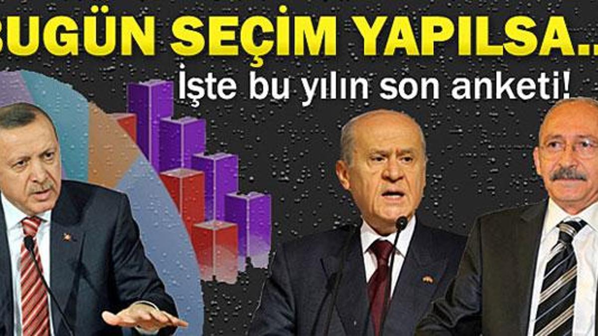 Erdoğan'ın yerine öne çıkan 3 isim