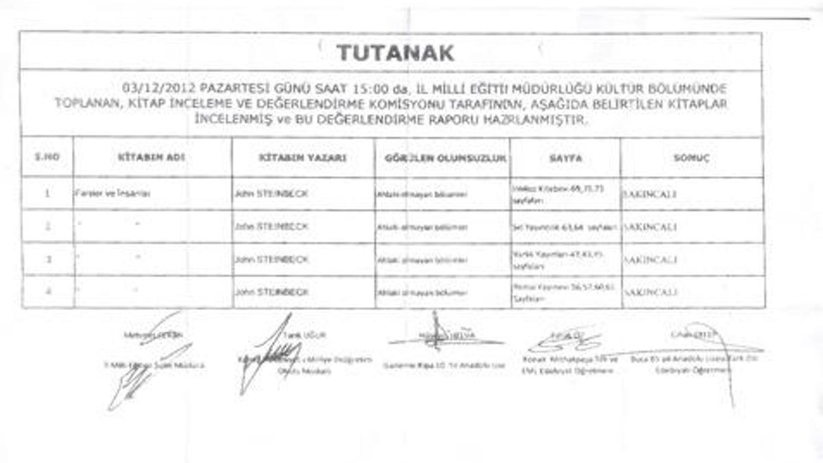 'Fareler ve İnsanlar' çok kızacak!