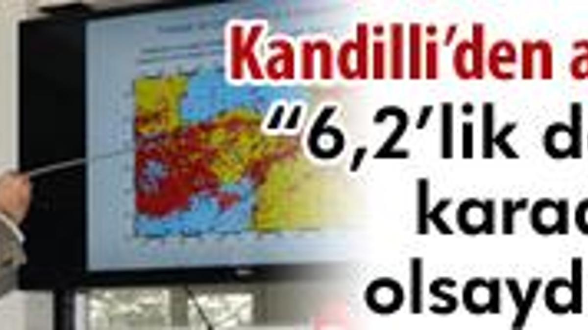 Ege yine sallandı!