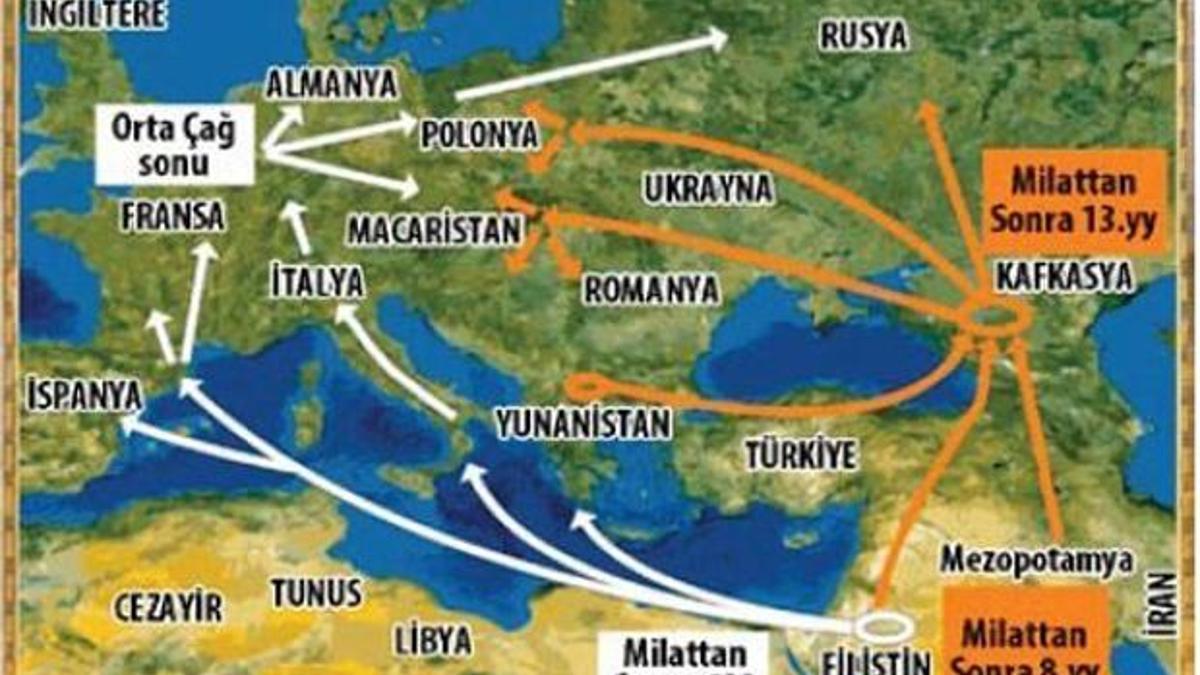 Yahudilerin kökeni Türk mü?