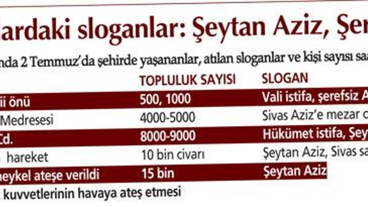 Kim bu Ramazan?
