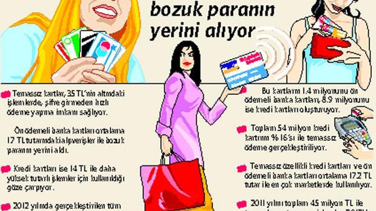 Nakit 26, temassız 9 saniye!