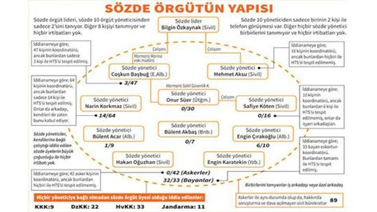 CHP o detayı açıkladı!