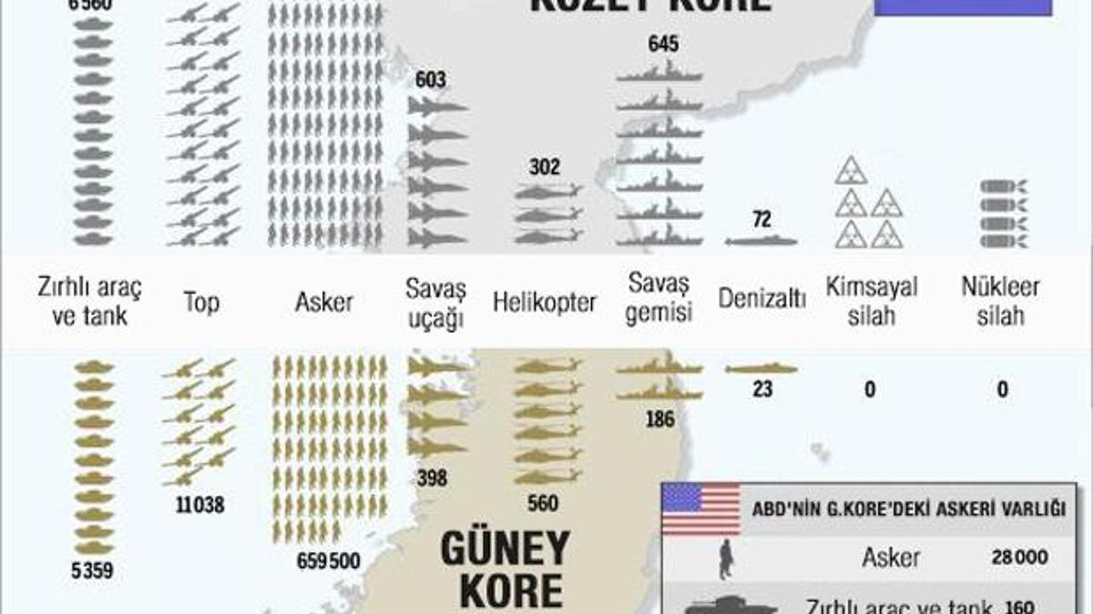 'Dizginlenmesi gerekiyor'