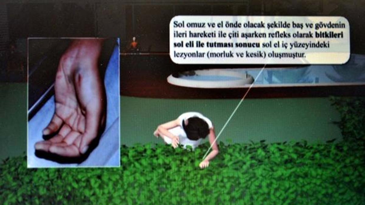 ODTÜ bilirkişi heyeti, ‘Manken Baş’ın ölümü intihar değil’ dedi