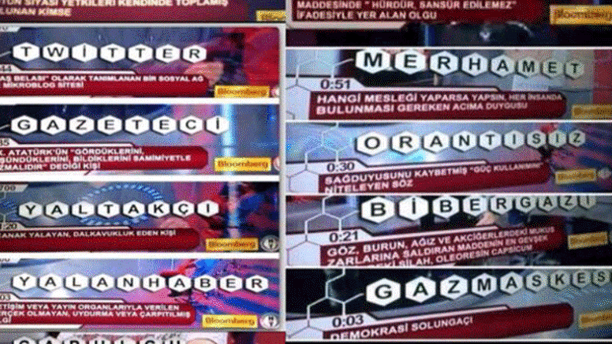 Kelimeler de ayaklandı!