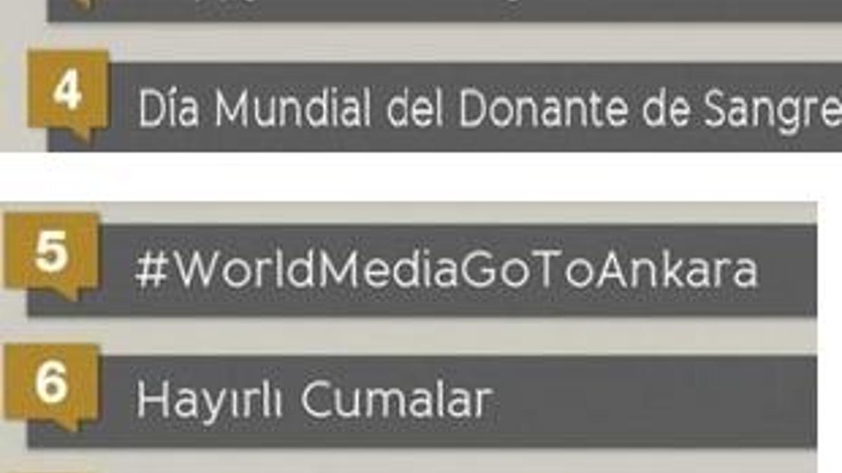 Türkiye Twitter'ı salladı!