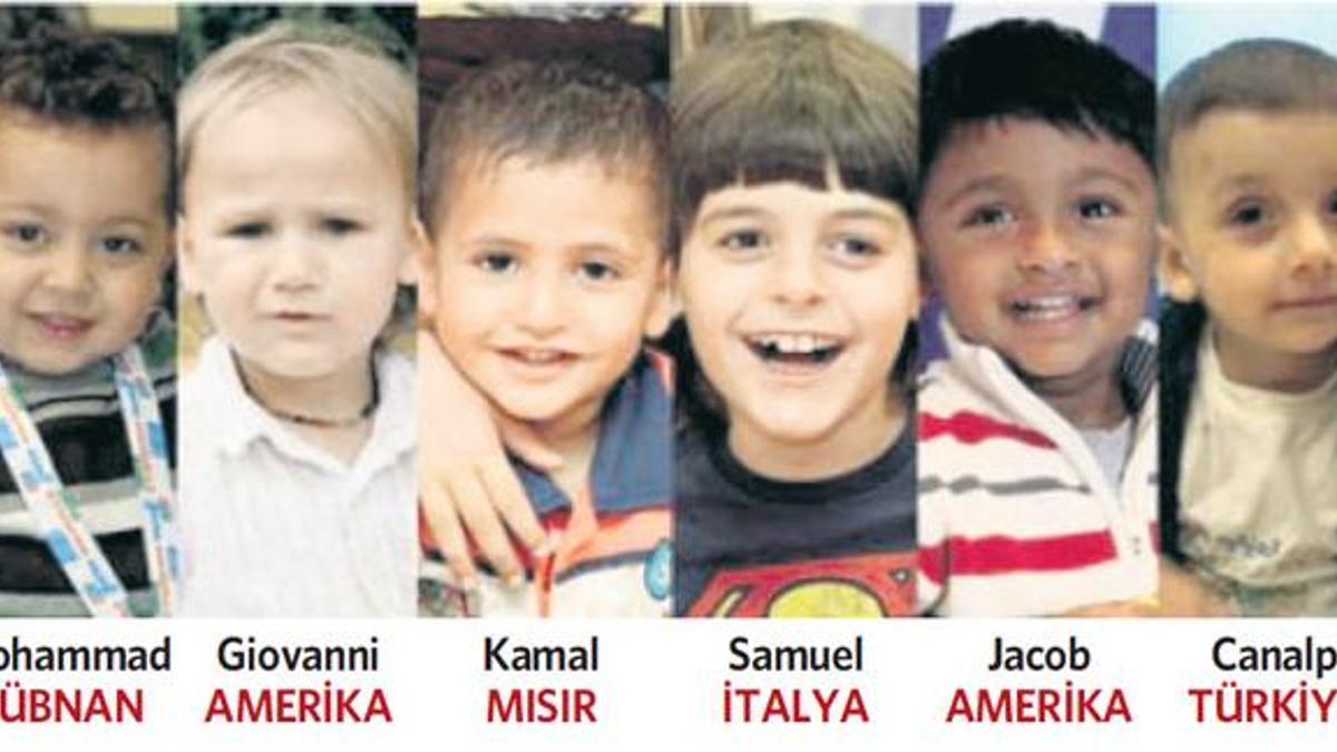 İtalyan doktordan devrim tedavi!