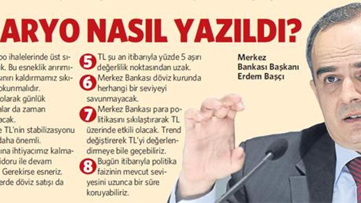 Başçı: TL’yi değerlendiririz!