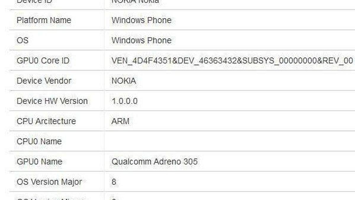 En büyük Lumia bu Lumia!