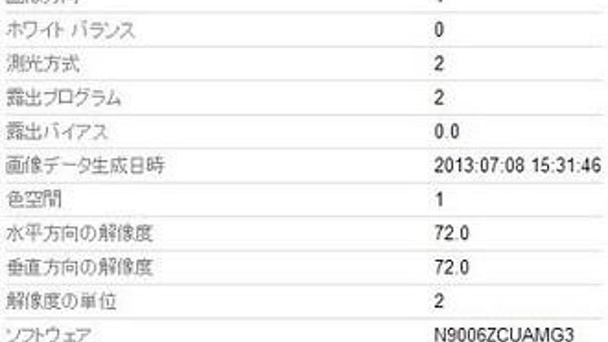 Galaxy Note III''ün yeni bir versiyonu ortaya çıktı