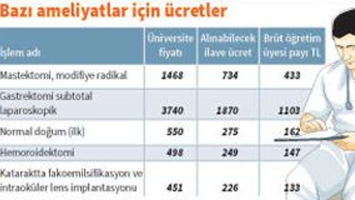 Bıçak parası yasallaştı!
