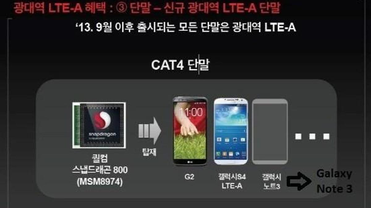 Galaxy Note III için Snapdragon 800 işlemcisi doğrulandı