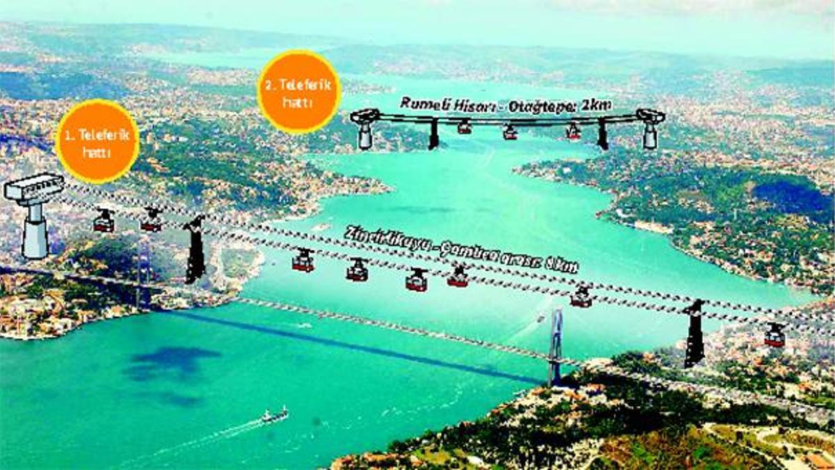 İstanbul'a çılgın proje