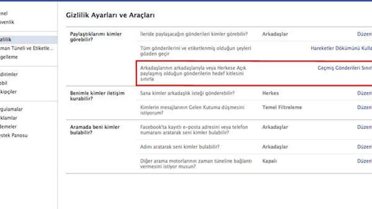 Facebook kullanıcılarının gelecekteki sorunu!