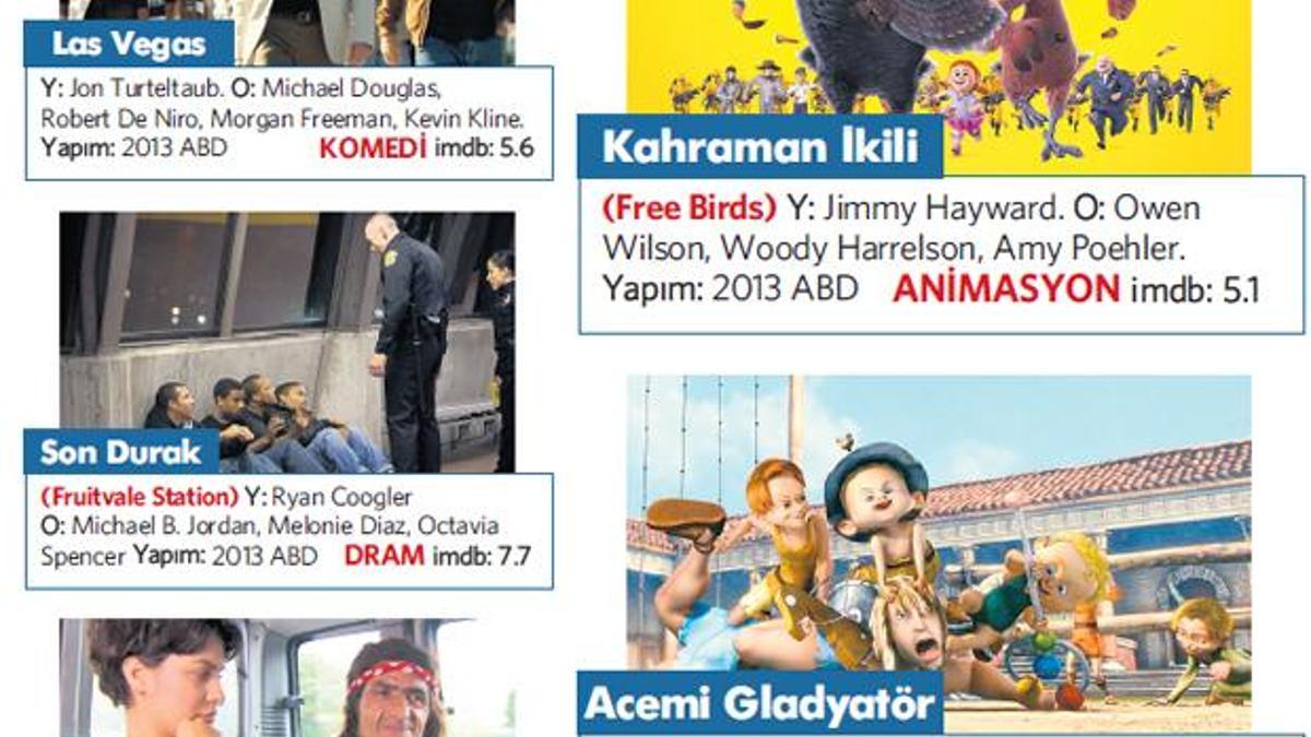 Behzat Ç amatör ligde!