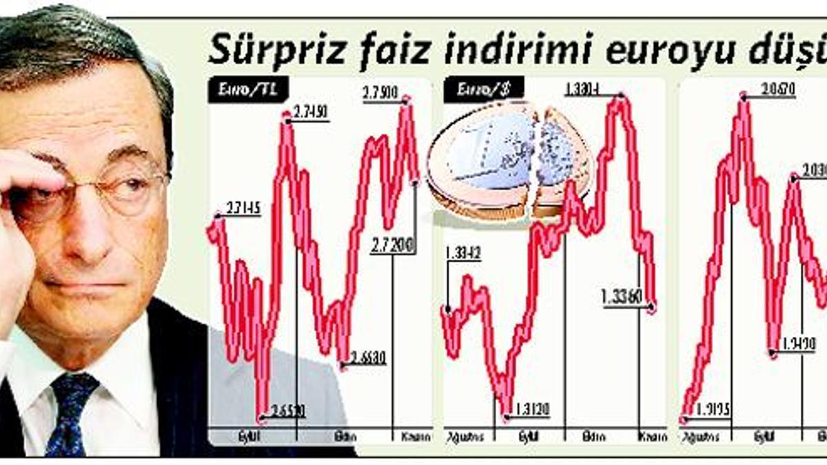 Süper Mario ters köşe yaptı!