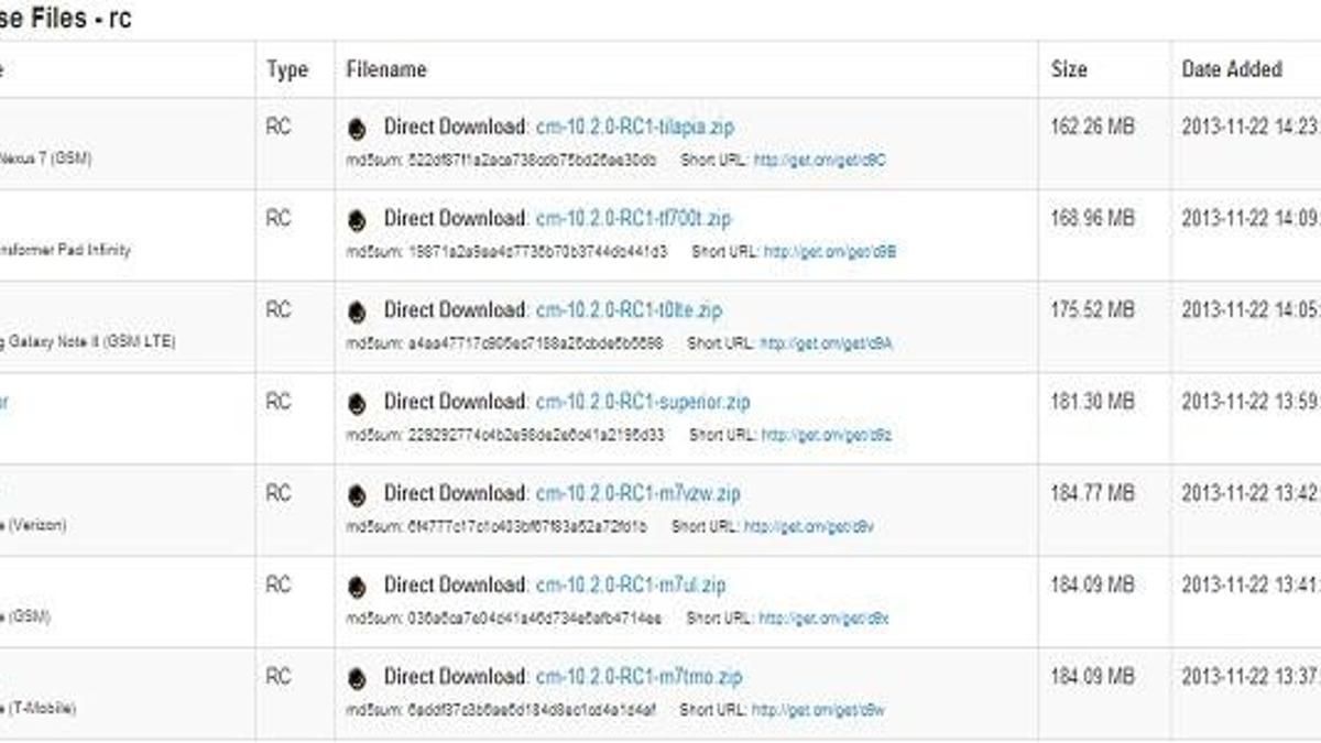CyanogenMod''un yeni ROM''ları yayınlandı