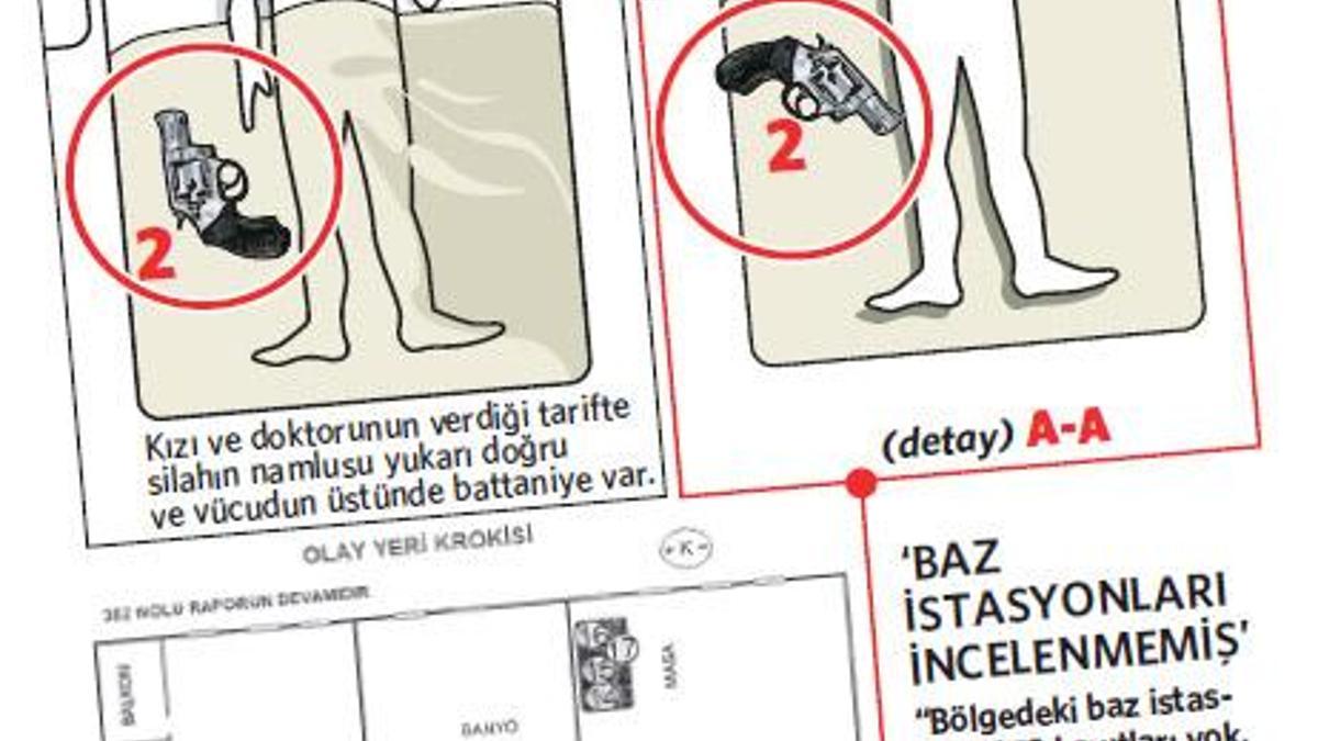 Hizmetçide kan lekesi!