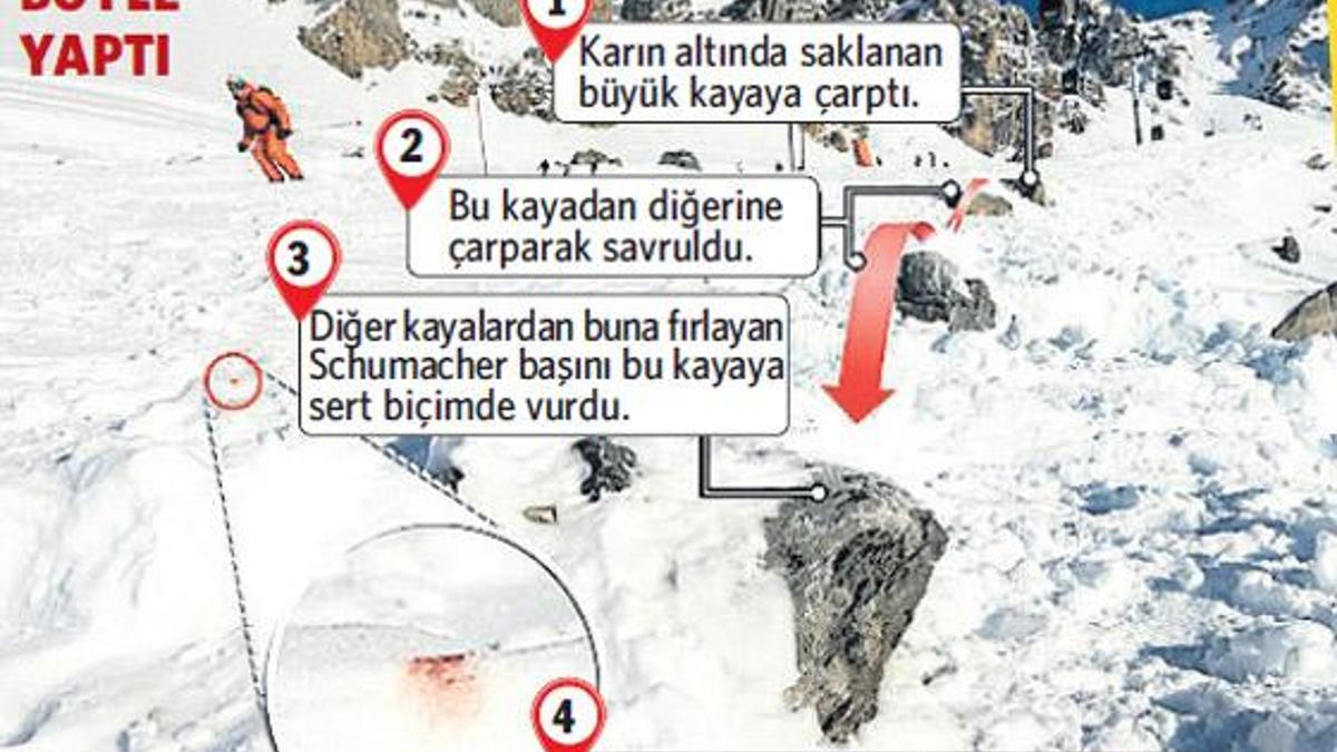 Kazayı böyle yaptı!