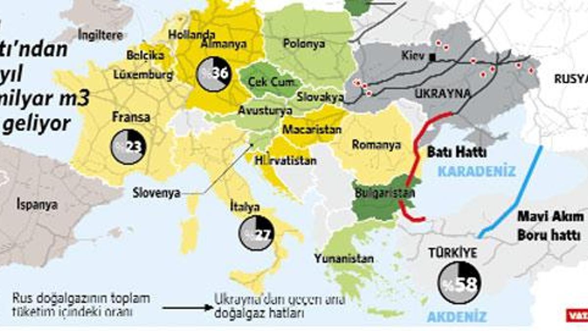 Türkiye'de alarm! Doğalgazda zam şoku