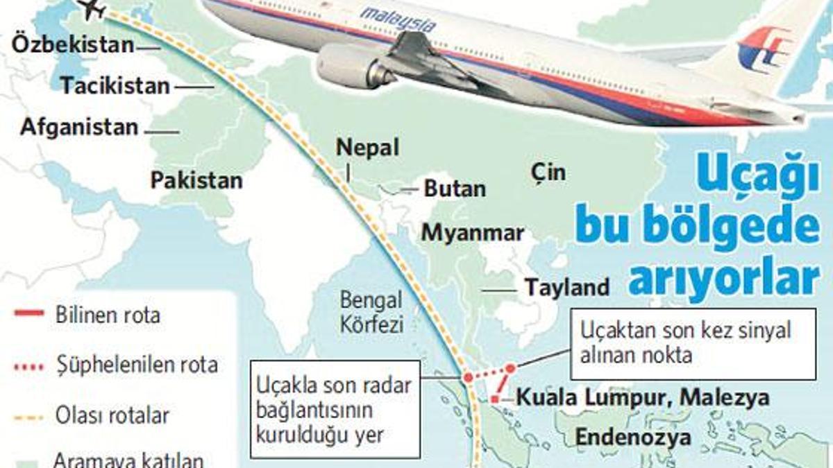 Kayıp uçak için Dünya kazan 26 ülke kepçe