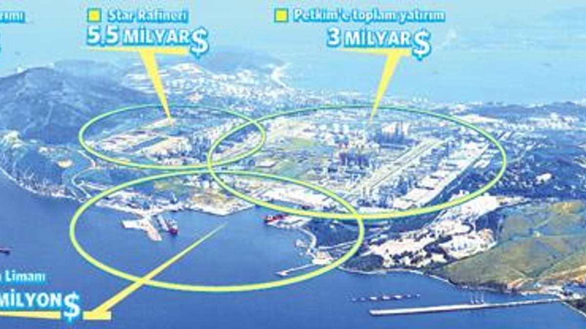 5.5 milyar dolarlık dev rafineride kredi sürprizi
