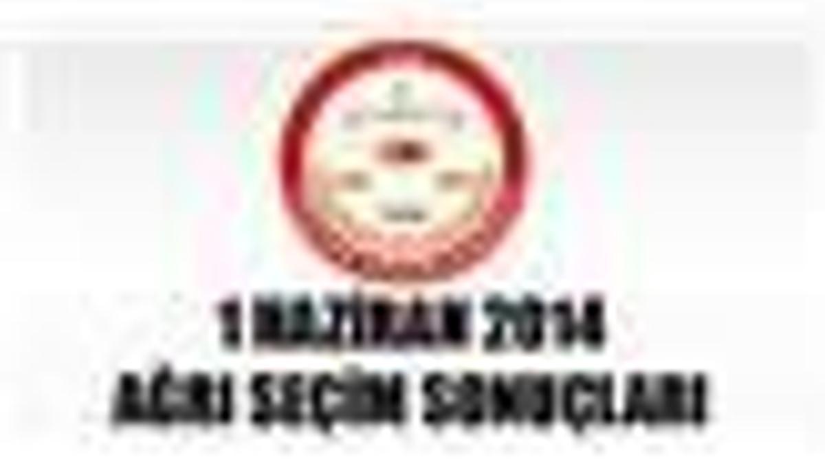Ağrı seçimlerinde gerginlik!