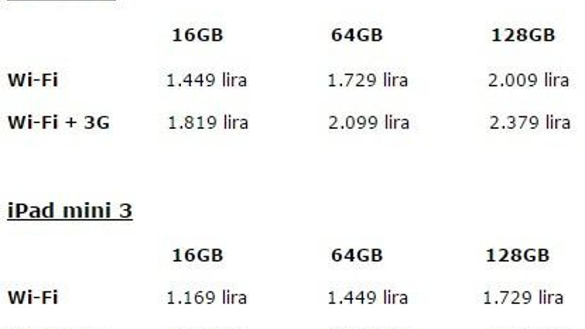 iPad Air 2 ve iPad mini 3'ün Türkiye çıkış tarihi ve fiyatı