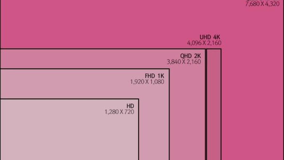 Apple'dan 8K çözünürlüklü iMac geliyor