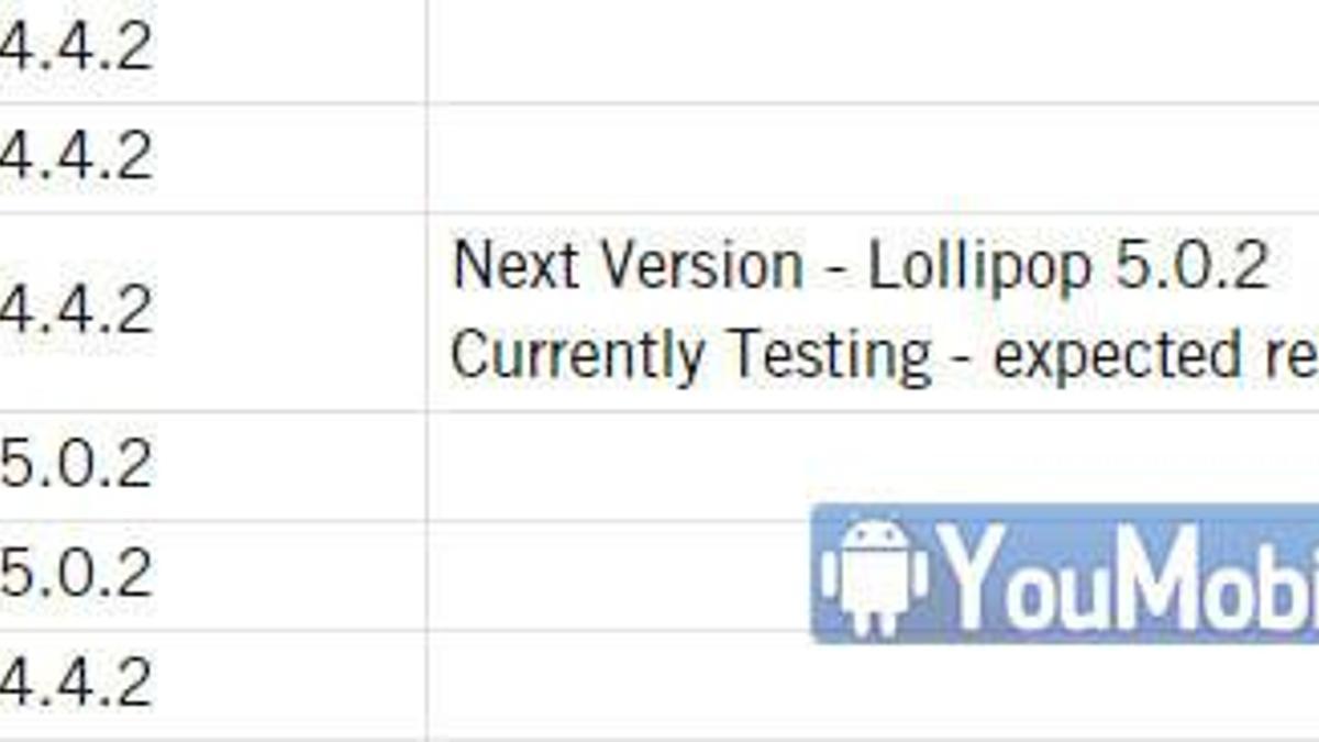 Samsung sistem kararlılığı için Android 5.0.2 güncellemesini hazırlıyor