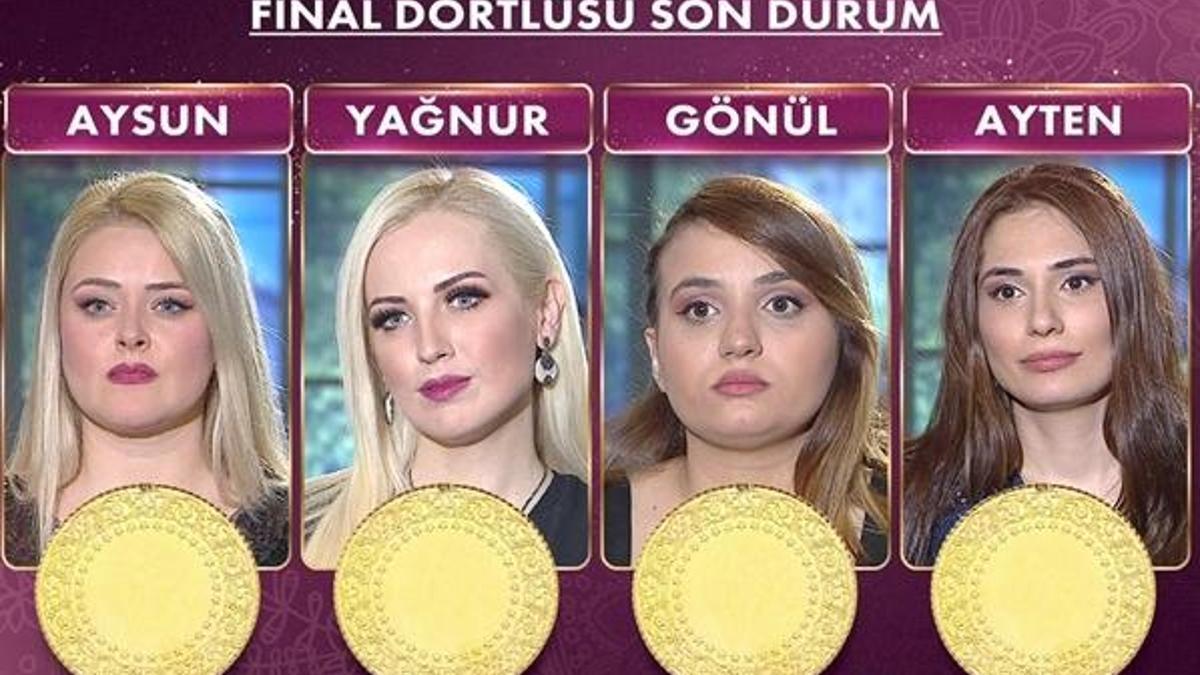'Gelinim Mutfakta Süper Final'de lider kim oldu?