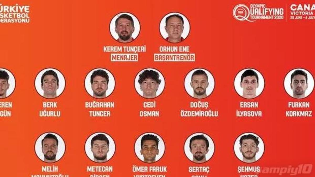 Basketbolda A Milli Takımımızın kadrosu belli oldu