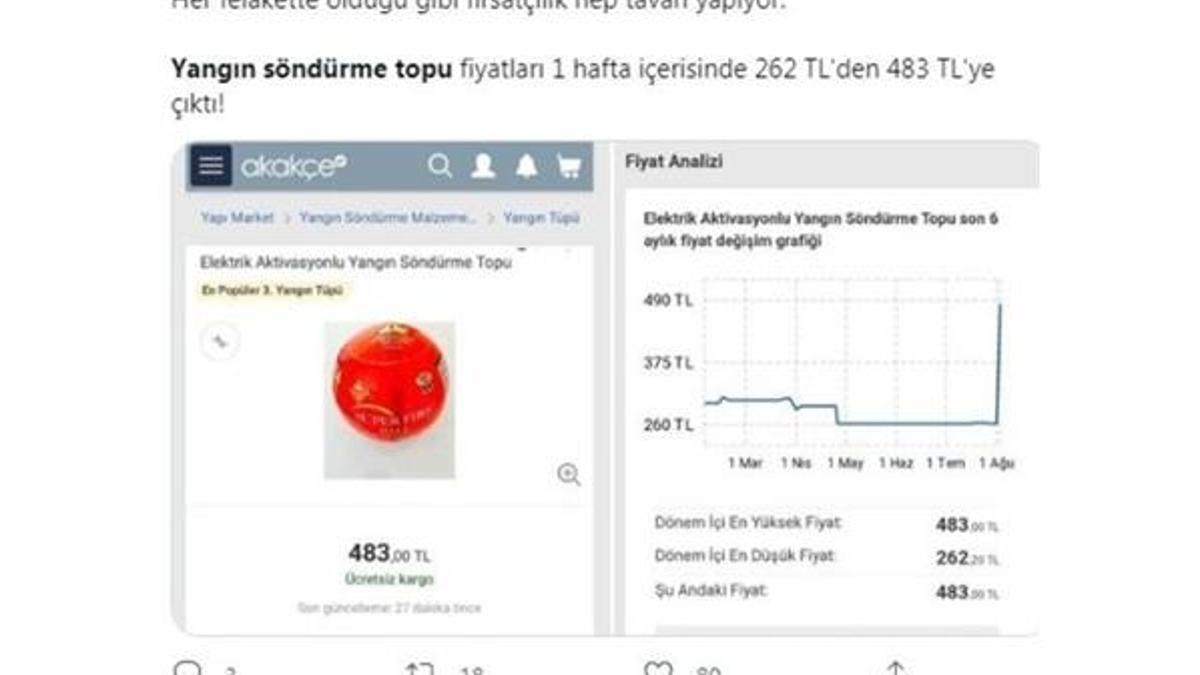 Yangın söndürme topu nedir? Yangın söndürme topunun içinde ne var, nasıl kullanılır? Yangın söndürme fiyatları arttı!